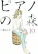 Cover 90166